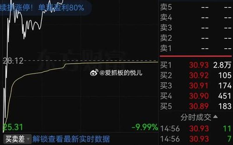股市行情小康药业(股市行情小康药业股价)-第1张图片-树涛配资网_配资炒股平台及公司 - 股票配资门户网