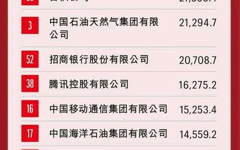 股市行情601998(股市行情601988)-第1张图片-树涛168配资网_配资炒股平台及公司_股票配资门户网