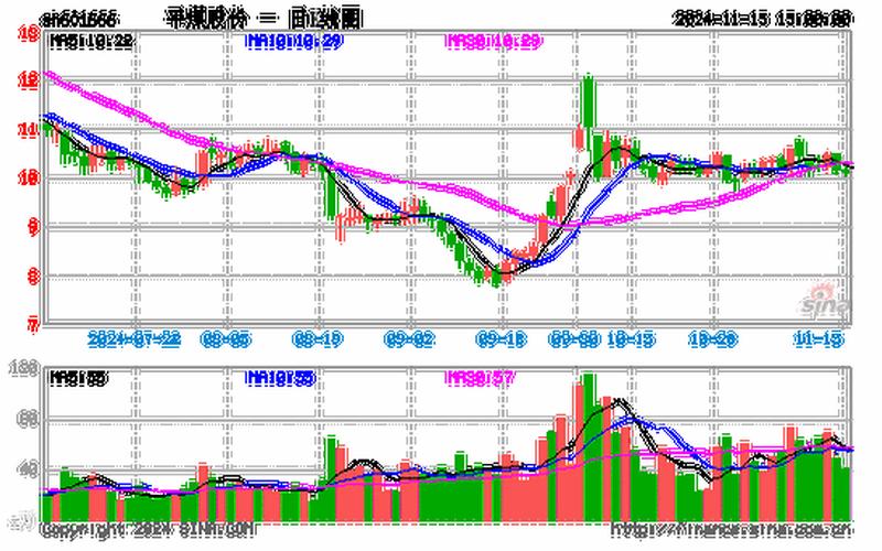 601666股市行情(601669股市行情查询)-第1张图片-树涛配资网_配资炒股平台及公司 - 股票配资门户网