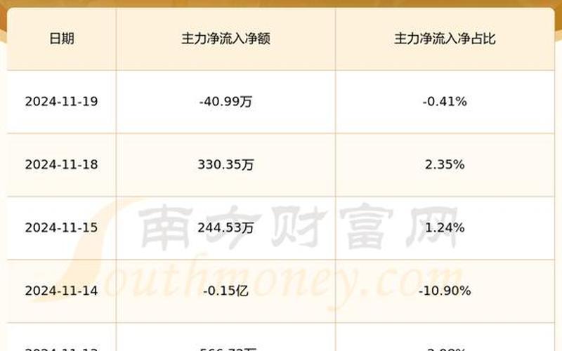 今天亚星锚链股市行情(今天亚星锚链股市行情走势)-第1张图片-树涛168配资网_配资炒股平台及公司_股票配资门户网