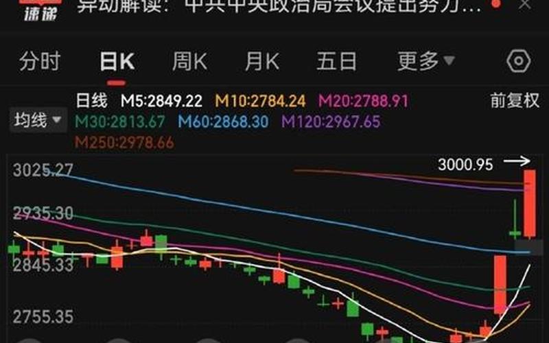 襄阳股市操盘手是谁(襄阳股市操盘手是谁呀)-第1张图片-树涛168配资网_配资炒股平台及公司_股票配资门户网