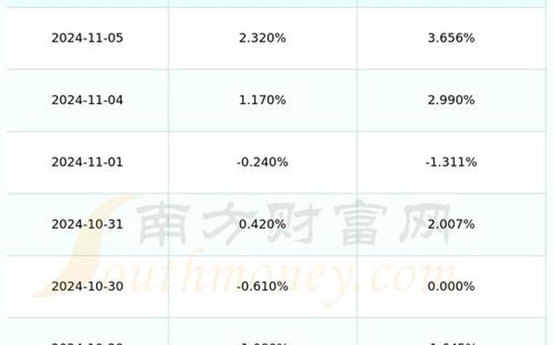 股市行情600291(股市行情600109)-第1张图片-树涛168配资网_配资炒股平台及公司_股票配资门户网