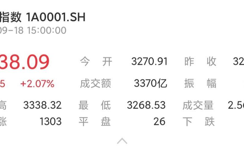 播放香港股市的收盘情况(香港股市收盘时间表)-第1张图片-树涛168配资网_配资炒股平台及公司_股票配资门户网