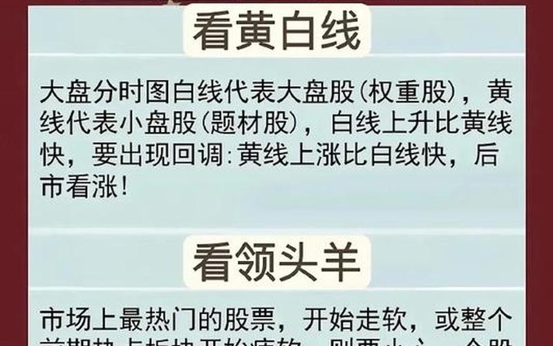 股市大盘什么叫点(股市大盘的点数是什么意思)-第1张图片-树涛168配资网_配资炒股平台及公司_股票配资门户网