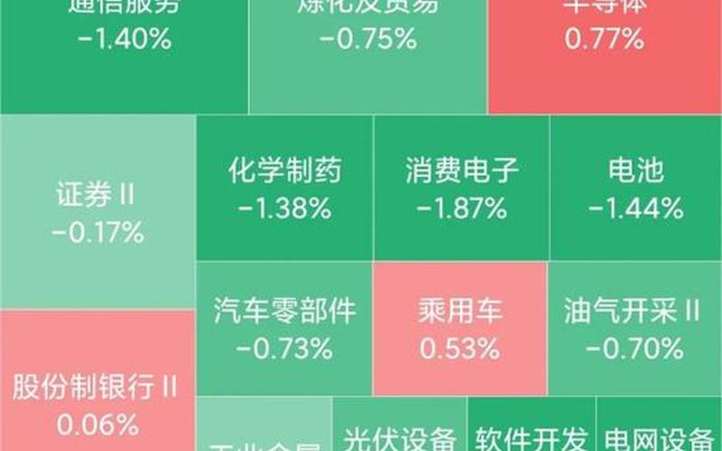 下周股市开盘会跌多少(下周股市开盘会跌多少股)-第1张图片-树涛配资网_配资炒股平台及公司 - 股票配资门户网