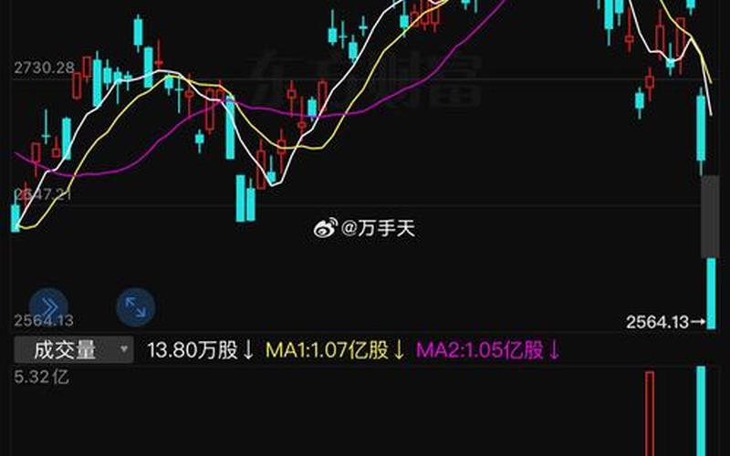 欧洲股市崩盘(欧洲股市崩盘原因)-第1张图片-树涛168配资网_配资炒股平台及公司_股票配资门户网