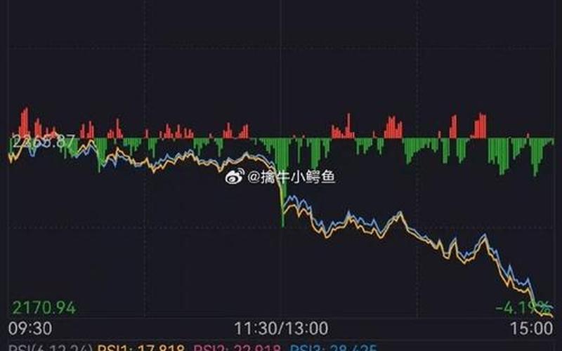 股市周五收盘(股市周五收盘价3.75元股票是什么意思)-第1张图片-树涛168配资网_配资炒股平台及公司_股票配资门户网