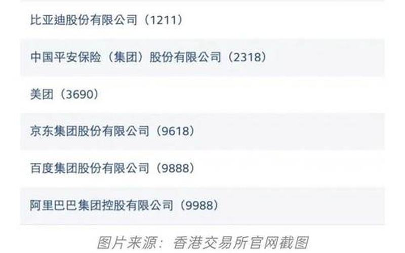 快手怎么看美团股市行情(快手怎么看美团股市行情呢)-第1张图片-树涛168配资网_配资炒股平台及公司_股票配资门户网
