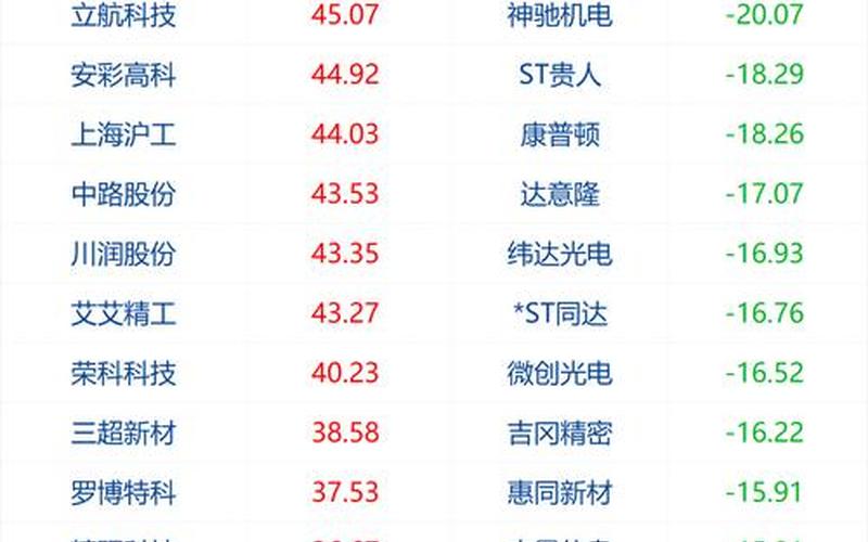 清明节股市啥时候开盘(清明节股市啥时候开盘的)-第1张图片-树涛168配资网_配资炒股平台及公司_股票配资门户网