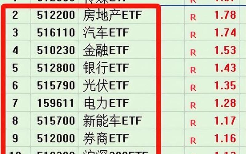 股市周六周日开盘吗(股市周六周日开盘吗知乎)-第1张图片-树涛配资网_配资炒股平台及公司 - 股票配资门户网