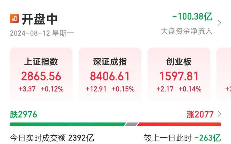 世界重要的股市开盘时间(世界主要股市开盘时间)-第1张图片-树涛配资网_配资炒股平台及公司 - 股票配资门户网