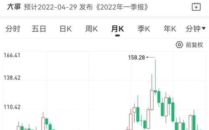 云南白药股市行情(云南白药股市行情最新消息今天新闻)-第1张图片-树涛168配资网_配资炒股平台及公司_股票配资门户网