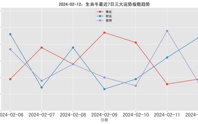 2024股市行情图(2024年股市大牛)-第1张图片-树涛配资网_配资炒股平台及公司 - 股票配资门户网