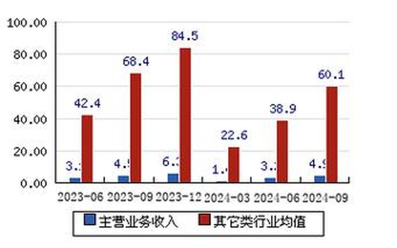 股市行情605303(股市行情605377)-第1张图片-树涛配资网_配资炒股平台及公司 - 股票配资门户网