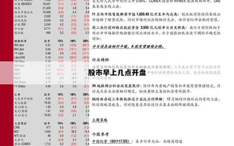 六月股市开盘日期图(六月股市开盘日期图片)-第1张图片-树涛168配资网_配资炒股平台及公司_股票配资门户网