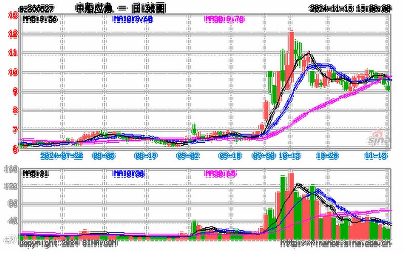 2月17号股市开盘日期(2月17号股市开盘日期是几点)-第1张图片-树涛配资网_配资炒股平台及公司 - 股票配资门户网