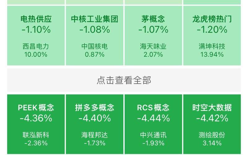 股市大盘是什么板块(股市大盘是什么板块交易)-第1张图片-树涛配资网_配资炒股平台及公司 - 股票配资门户网