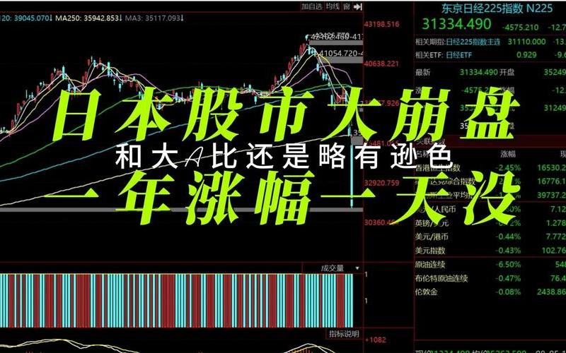 股市崩盘感受(股市崩盘感受是什么)-第1张图片-树涛168配资网_配资炒股平台及公司_股票配资门户网