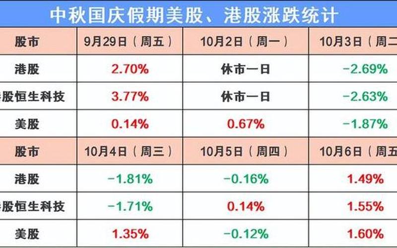 股市开盘了么(股市开盘了么最新消息)-第1张图片-树涛168配资网_配资炒股平台及公司_股票配资门户网