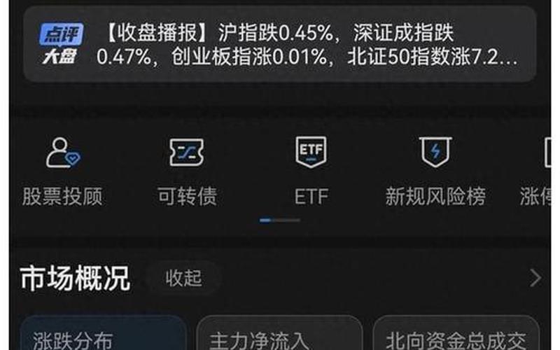 股市大盘突降(股市大盘突降什么意思)-第1张图片-树涛168配资网_配资炒股平台及公司_股票配资门户网