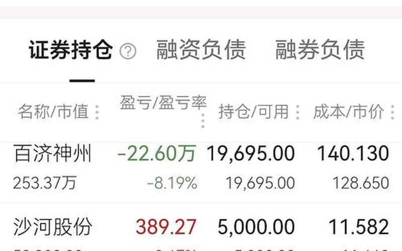 股市封盘时间(股市封盘时间怎么看)-第1张图片-树涛配资网_配资炒股平台及公司 - 股票配资门户网