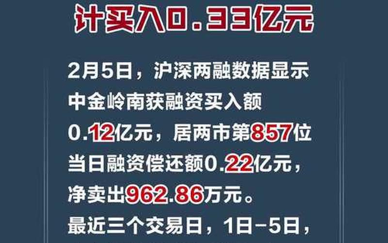 中金岭南股市行情(中金岭南股市行情最新消息)-第1张图片-树涛配资网_配资炒股平台及公司 - 股票配资门户网