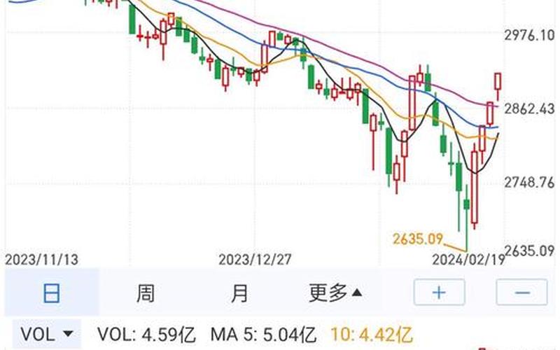 4.2股市今天还开盘吗(4.2股市今天还开盘吗知乎)-第1张图片-树涛配资网_配资炒股平台及公司 - 股票配资门户网