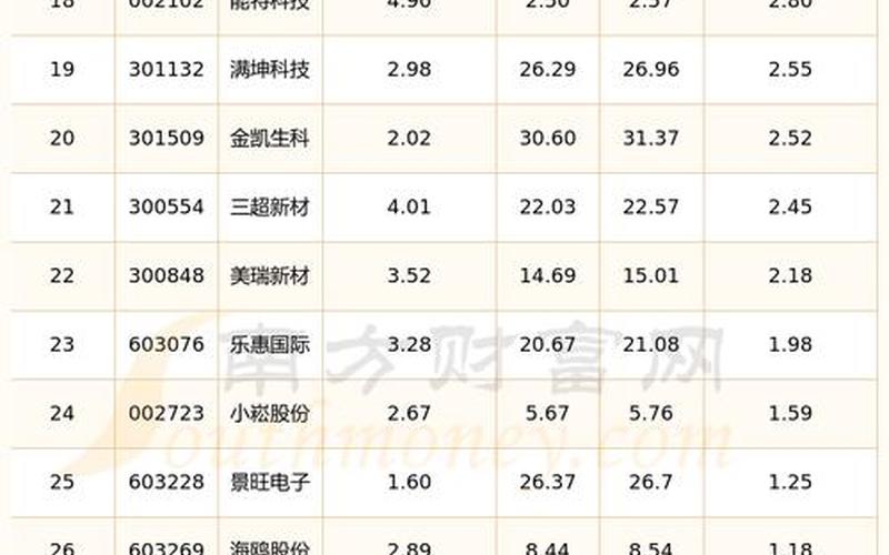 各国股市行情代表什么(各国股市行情最新消息)-第1张图片-树涛168配资网_配资炒股平台及公司_股票配资门户网