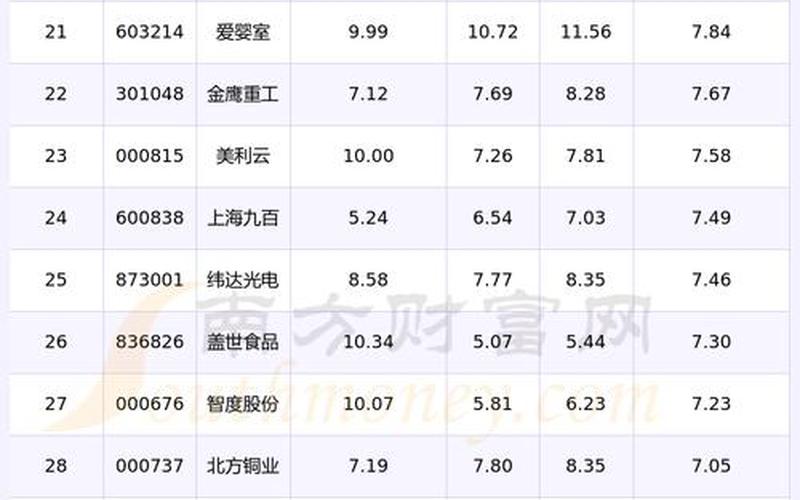 今天股市教育股票行情(今天股市教育股票行情如何)-第1张图片-树涛配资网_配资炒股平台及公司 - 股票配资门户网