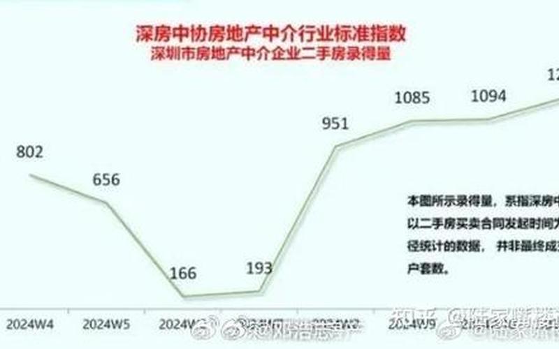 股市行情对楼市的影响(股市行情对楼市的影响有哪些)-第1张图片-树涛配资网_配资炒股平台及公司 - 股票配资门户网