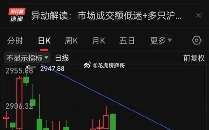 中秋节的股市今日行情(中秋节股票行情)-第1张图片-树涛168配资网_配资炒股平台及公司_股票配资门户网