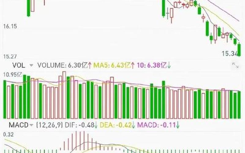 十年大盘股市行情走势图(十年大盘股市行情走势图最新)-第1张图片-树涛168配资网_配资炒股平台及公司_股票配资门户网