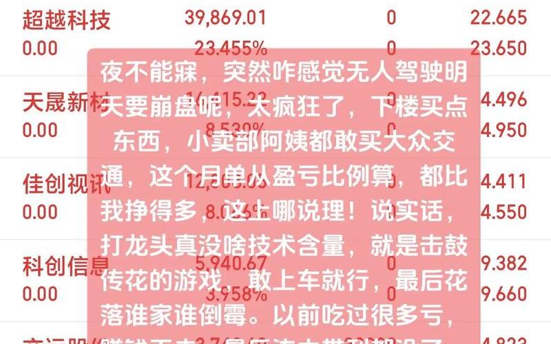 预言股市崩盘(预言股市崩盘是真的吗)-第1张图片-树涛168配资网_配资炒股平台及公司_股票配资门户网
