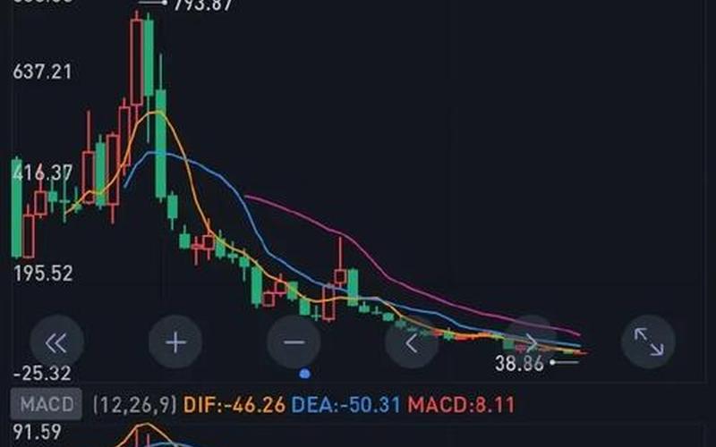 疫情期间股市会不会开盘(疫情期间股市会不会开盘呢)-第1张图片-树涛168配资网_配资炒股平台及公司_股票配资门户网