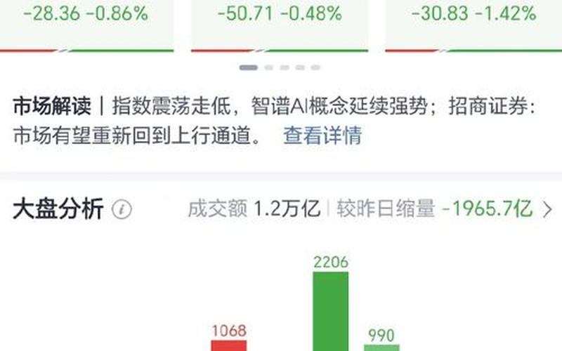 美国股市收盘点(美国股市最新收盘点位)-第1张图片-树涛168配资网_配资炒股平台及公司_股票配资门户网