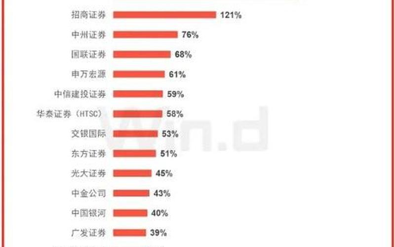 新年股市啥时候开盘呀(新年股市啥时候开盘呀知乎)-第1张图片-树涛168配资网_配资炒股平台及公司_股票配资门户网