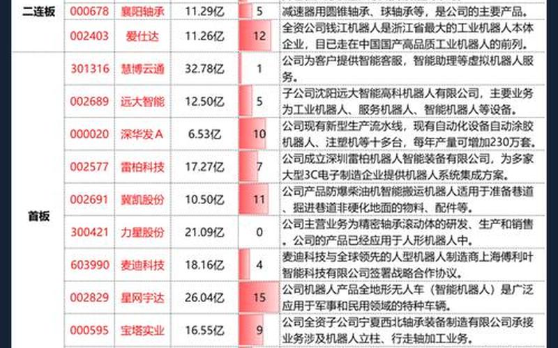 二十一号股市行情(二十一号股市行情最新)-第1张图片-树涛配资网_配资炒股平台及公司 - 股票配资门户网