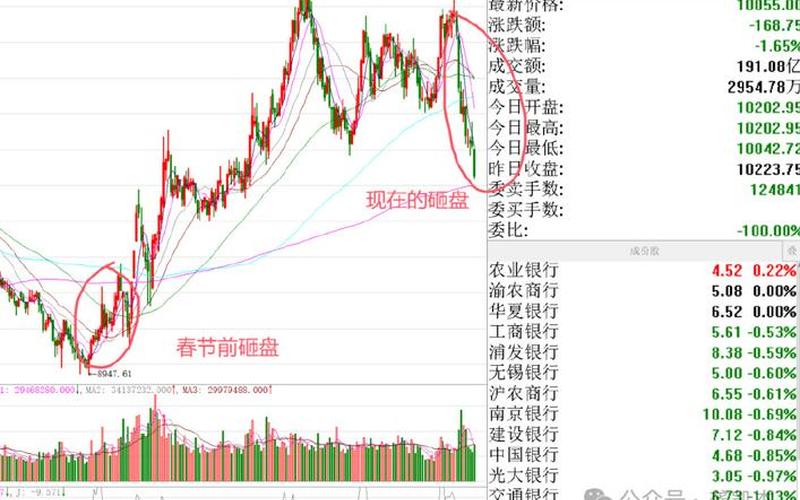 欧洲股市对大盘的影响(欧洲股市对大盘的影响有哪些)-第1张图片-树涛168配资网_配资炒股平台及公司_股票配资门户网