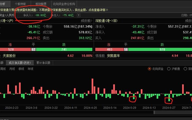 股市变盘因素怎么看(股票的变盘日是怎么知道的？)-第1张图片-树涛配资网_配资炒股平台及公司 - 股票配资门户网