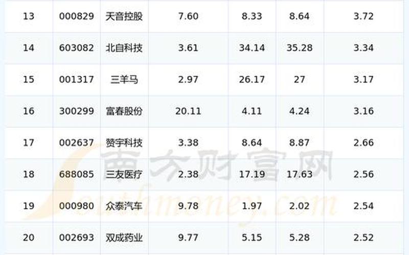 今日股市行情华映科技(今日股市行情华映科技11月8日)-第1张图片-树涛配资网_配资炒股平台及公司 - 股票配资门户网