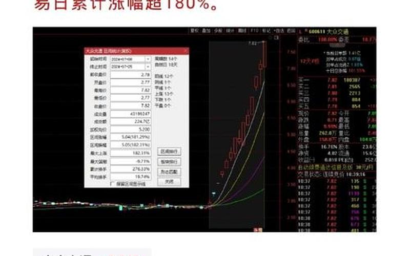 股市盘面介绍(有没有详细的股票盘面介绍)-第1张图片-树涛配资网_配资炒股平台及公司 - 股票配资门户网