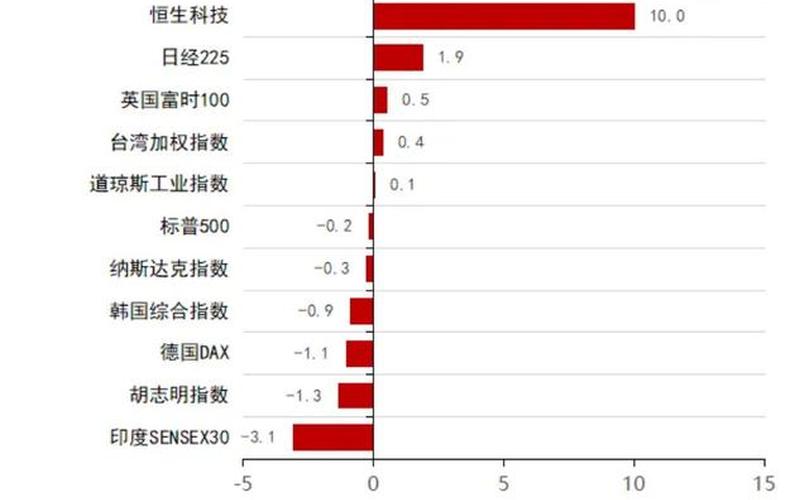 台湾股市开盘节假日时间(台湾股市开盘节假日时间是几点)-第1张图片-树涛配资网_配资炒股平台及公司 - 股票配资门户网