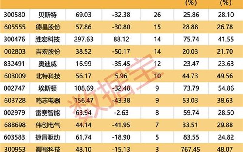 机器人在股市大盘(机器人股市行情)-第1张图片-树涛配资网_配资炒股平台及公司 - 股票配资门户网
