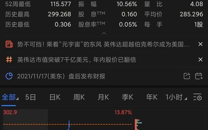 股市行情富煌(富途股市行情)-第1张图片-树涛配资网_配资炒股平台及公司 - 股票配资门户网