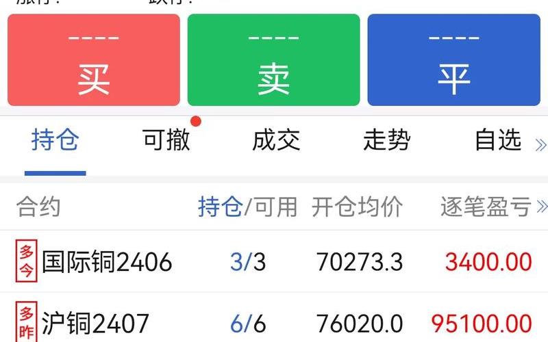 股市收盘意思(股市收盘的意思)-第1张图片-树涛168配资网_配资炒股平台及公司_股票配资门户网
