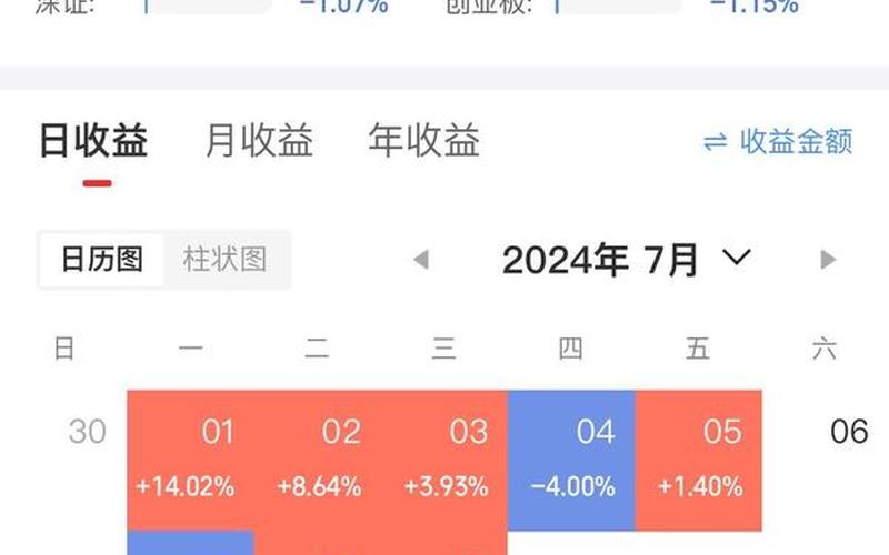 如何了解股市行情(如何了解股市行情的方法)-第1张图片-树涛168配资网_配资炒股平台及公司_股票配资门户网