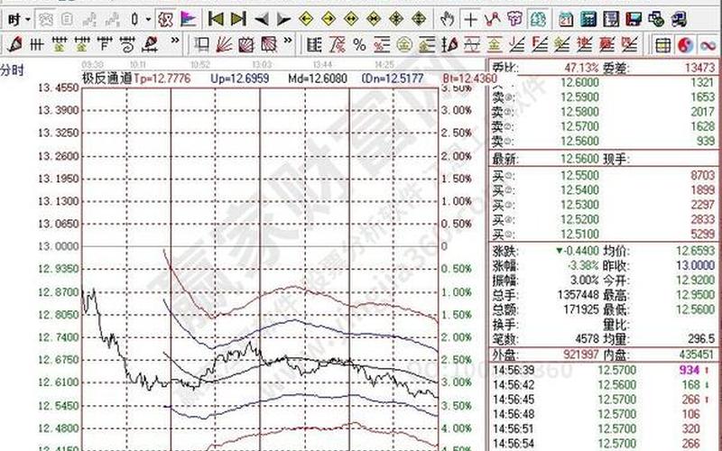 节后股市开盘(节后股市开盘时间和收盘时间)-第1张图片-树涛168配资网_配资炒股平台及公司_股票配资门户网