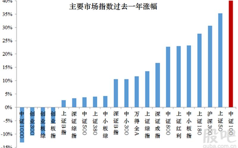 2024股市基金行情(240014基金行情)-第1张图片-树涛配资网_配资炒股平台及公司 - 股票配资门户网