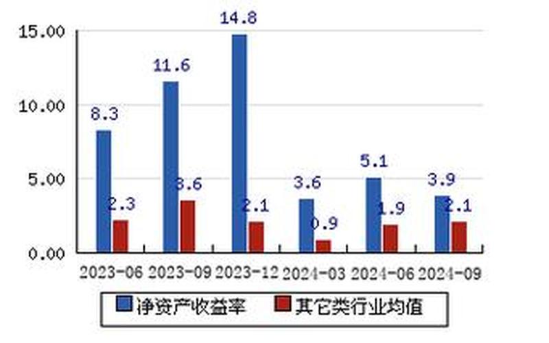 300757股市行情(300775股票行情)-第1张图片-树涛配资网_配资炒股平台及公司 - 股票配资门户网