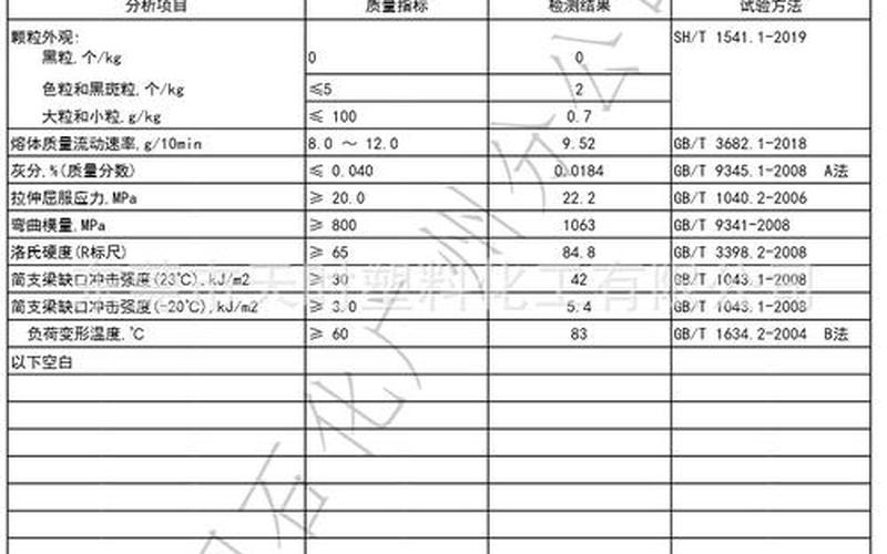 聚丙烯主连股市行情图(聚丙烯主力行情)-第1张图片-树涛配资网_配资炒股平台及公司 - 股票配资门户网